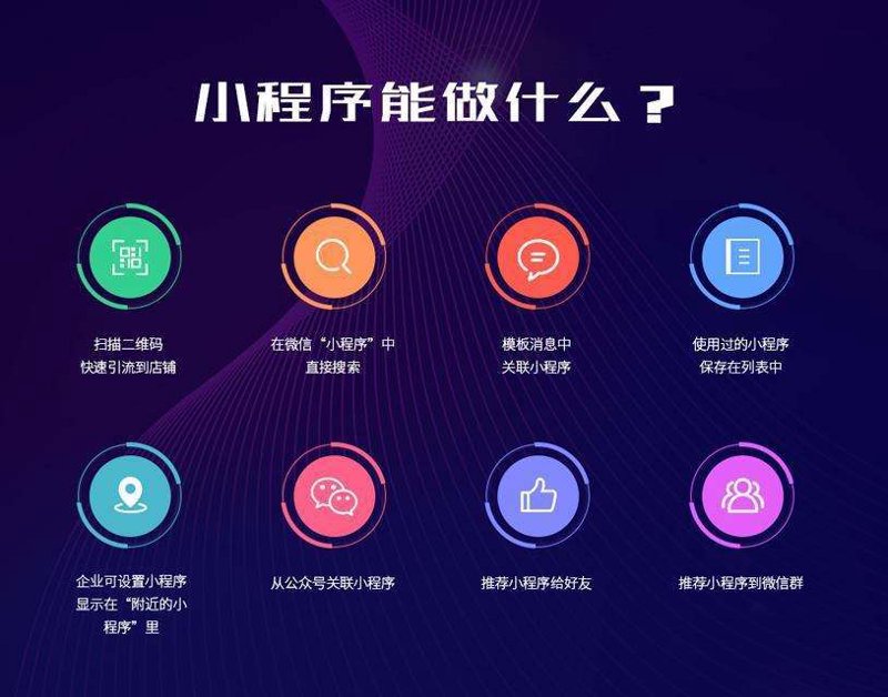 微信小程序开发:移动互联网新风口